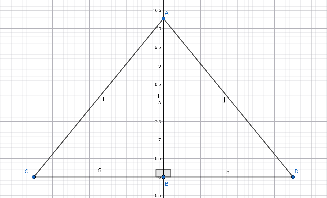 Image required for the proof of right angle side side theorem