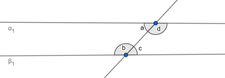 Image required for the proof of Theorem 3-1-2.